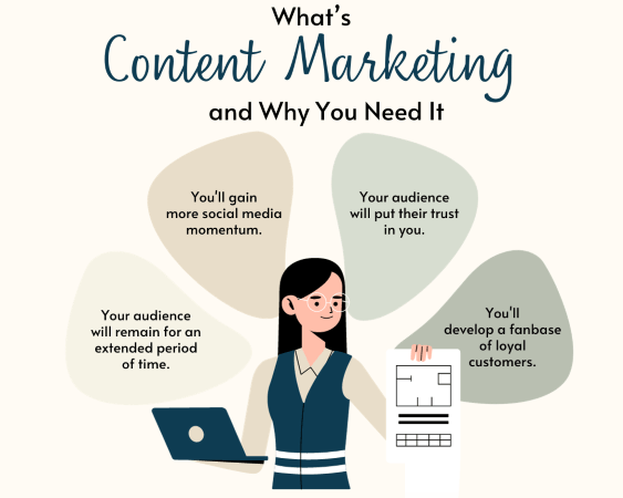 Content Marketing