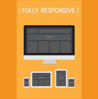 Landing pages responsive design