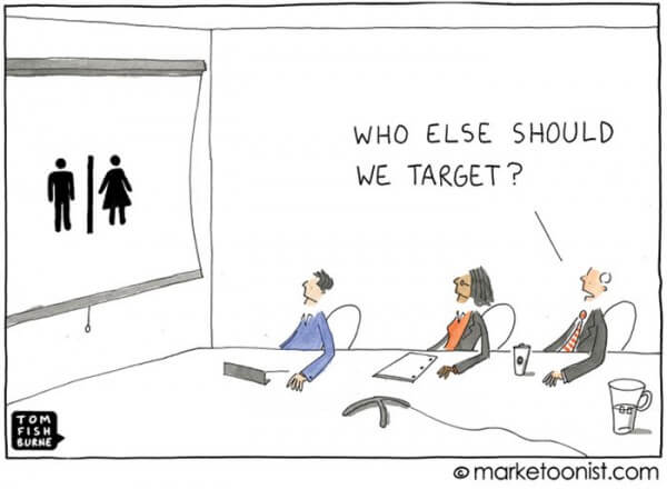 Marketing analysis targeting
