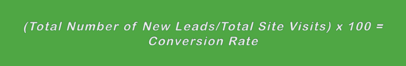 Blogging Metrics - Conversion Rate
