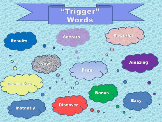 Creating Titles - Incorporate Trigger Words