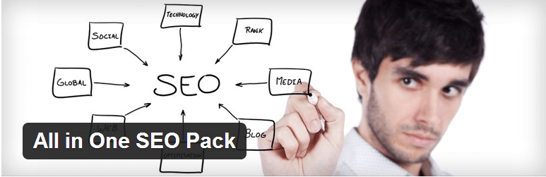 All in One SEO Pack to maximize blog traffic