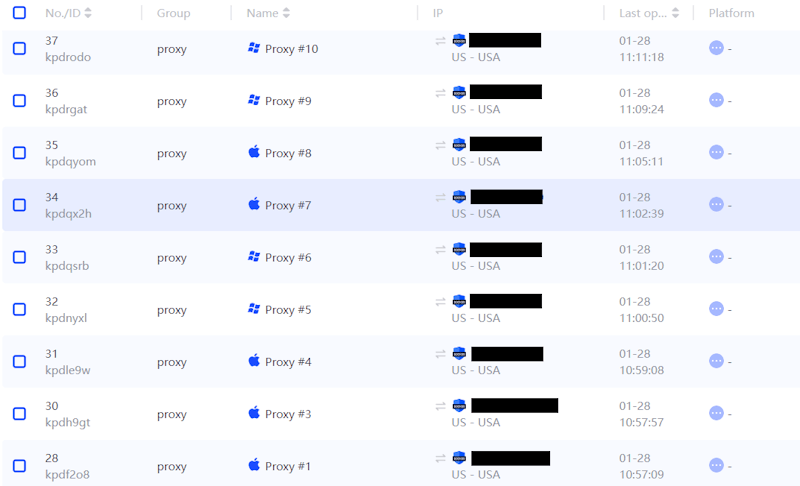 AdsPower profiles proxy